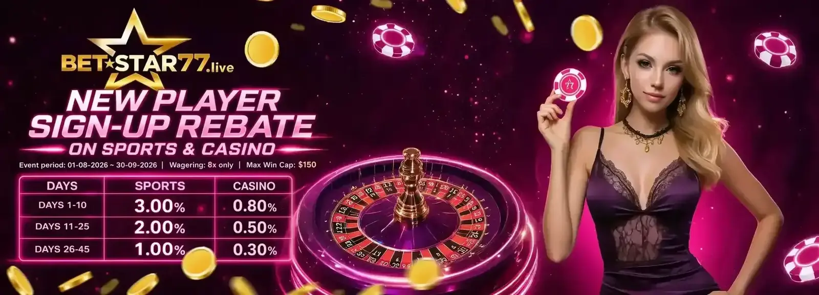 August Sign-Up Sports &amp; Casino Rebate